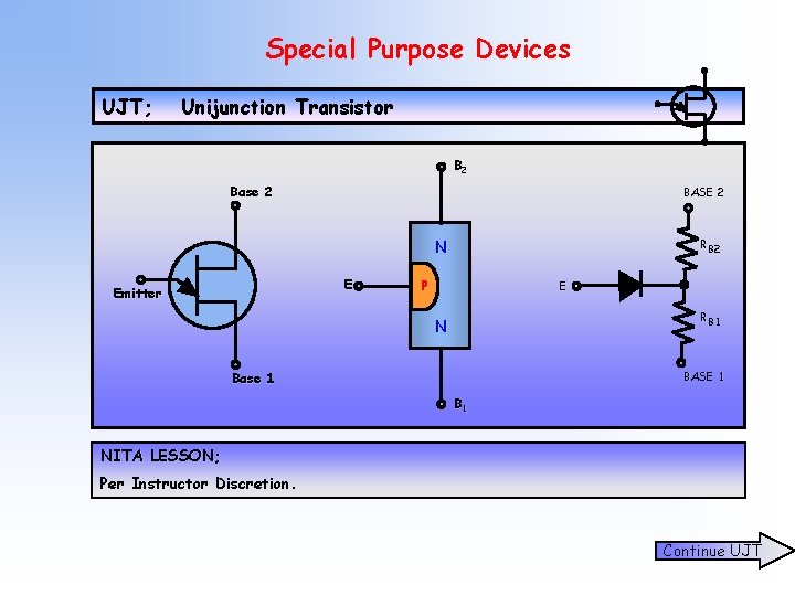 Special Purpose Devices UJT; Unijunction Transistor B 2 Base 2 BASE 2 N E