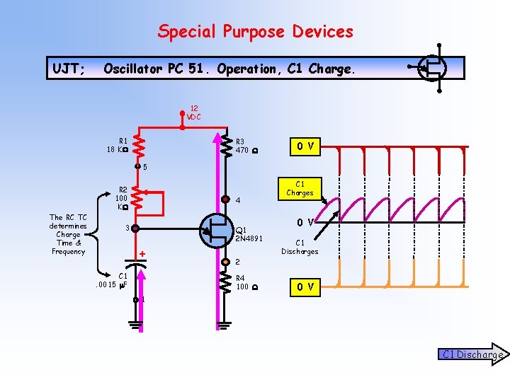 Special Purpose Devices UJT; Oscillator PC 51. Operation, C 1 Charge. 12 VDC R