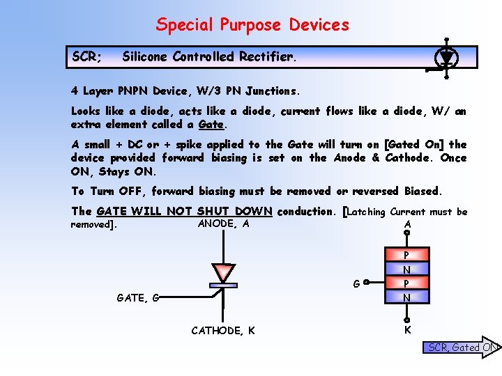 Special Purpose Devices SCR; Silicone Controlled Rectifier. 4 Layer PNPN Device, W/3 PN Junctions.