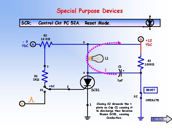 Special Purpose Devices SCR; Control Ckt PC 52 A. Reset Mode. - 9 VDC