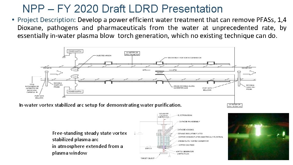 NPP – FY 2020 Draft LDRD Presentation • Project Description: Develop a power efficient