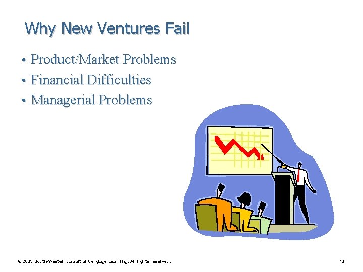 Why New Ventures Fail • Product/Market Problems • Financial Difficulties • Managerial Problems ©