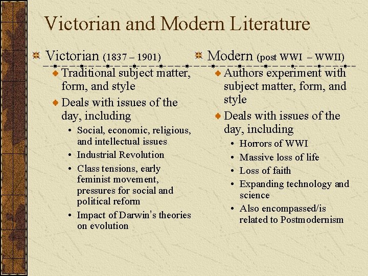 Victorian and Modern Literature Victorian (1837 – 1901) Traditional subject matter, form, and style