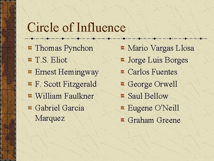 Circle of Influence Thomas Pynchon T. S. Eliot Ernest Hemingway F. Scott Fitzgerald William