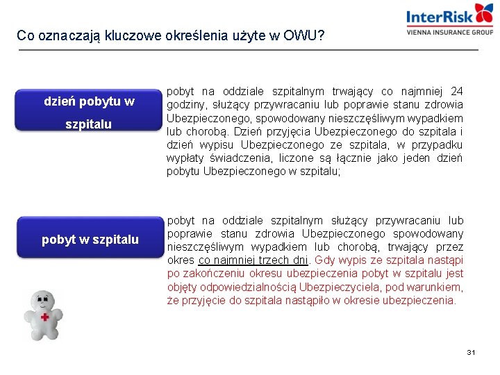 Co oznaczają kluczowe określenia użyte w OWU? dzień pobytu w szpitalu pobyt na oddziale