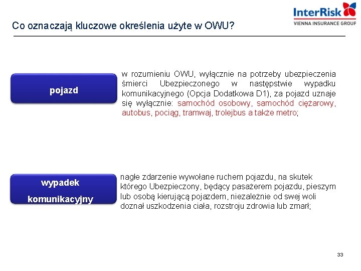 Co oznaczają kluczowe określenia użyte w OWU? pojazd wypadek komunikacyjny w rozumieniu OWU, wyłącznie