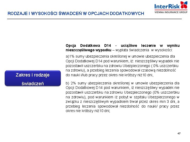 RODZAJE I WYSOKOŚCI ŚWIADCEŃ W OPCJACH DODATKOWYCH Opcja Dodatkowa D 14 - uciążliwe leczenie