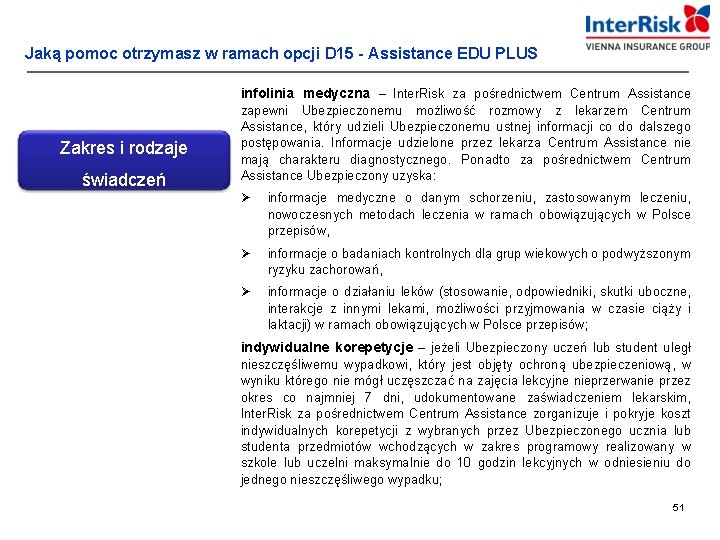 Jaką pomoc otrzymasz w ramach opcji D 15 - Assistance EDU PLUS infolinia medyczna