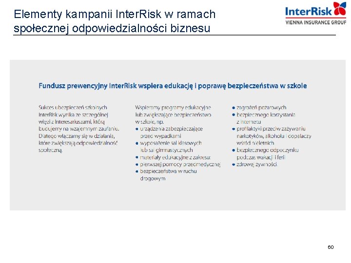 Elementy kampanii Inter. Risk w ramach społecznej odpowiedzialności biznesu 60 