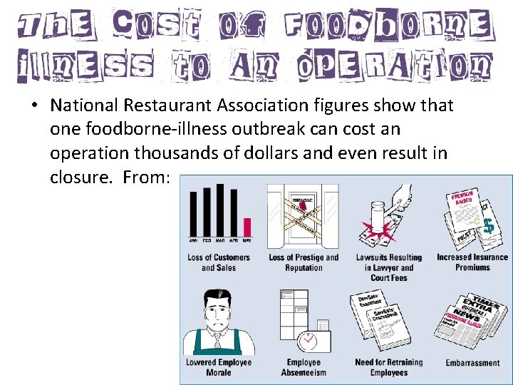  • National Restaurant Association figures show that one foodborne-illness outbreak can cost an