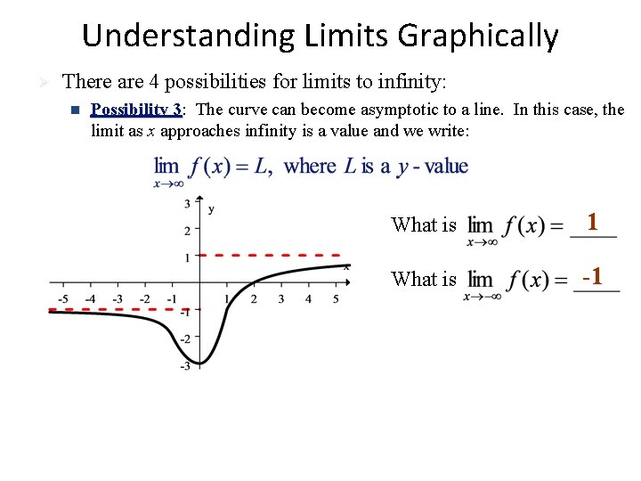 Understanding Limits Graphically Ø There are 4 possibilities for limits to infinity: n Possibility