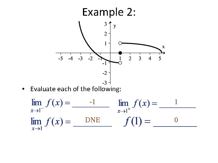 Example 2: • Evaluate each of the following: -1 1 DNE 0 