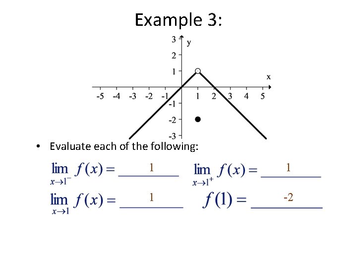 Example 3: • Evaluate each of the following: 1 1 1 -2 