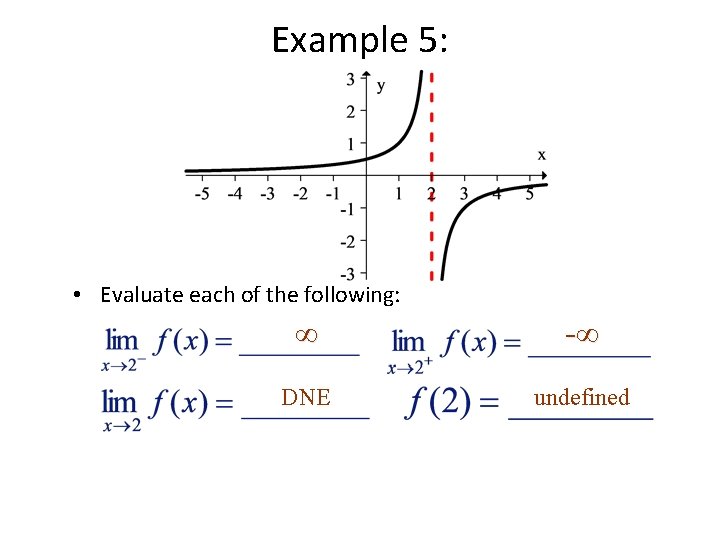 Example 5: • Evaluate each of the following: ∞ -∞ DNE undefined 