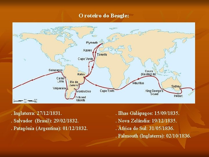O roteiro do Beagle: . Inglaterra: 27/12/1831. . Salvador (Brasil): 29/02/1832. . Patagônia (Argentina):