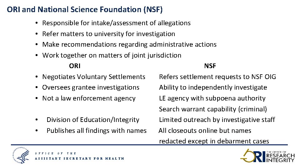 ORI and National Science Foundation (NSF) Responsible for intake/assessment of allegations Refer matters to