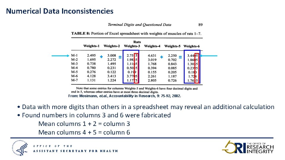 Numerical Data Inconsistencies + = From: Mosimann, et. al. , Accountability in Research, 9: