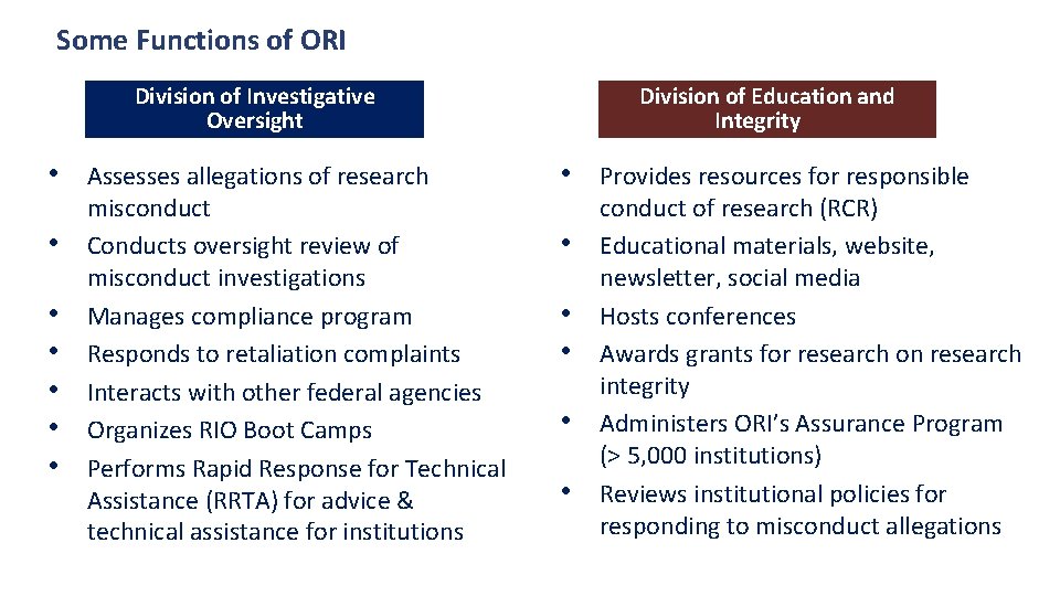 Some Functions of ORI Division of Investigative Oversight • • Assesses allegations of research