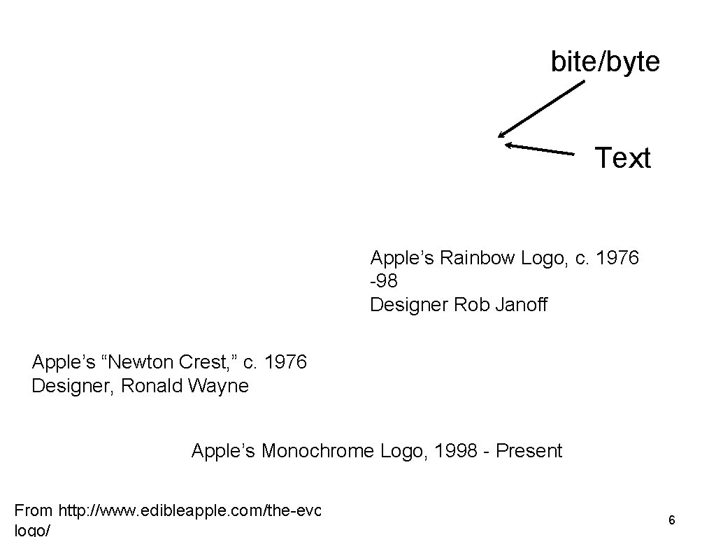 bite/byte Text Apple’s Rainbow Logo, c. 1976 -98 Designer Rob Janoff Apple’s “Newton Crest,