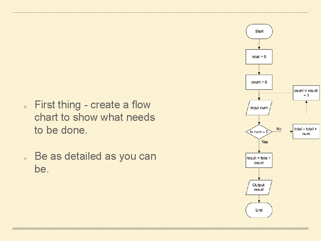 First thing - create a flow chart to show what needs to be done.