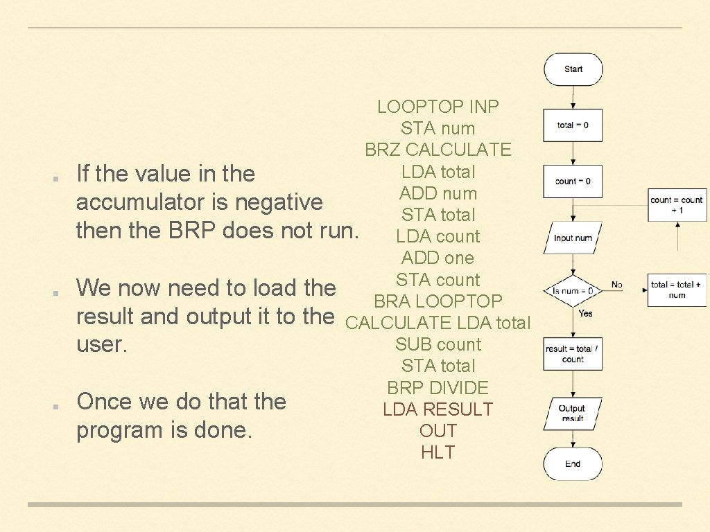 LOOPTOP INP STA num BRZ CALCULATE LDA total If the value in the ADD