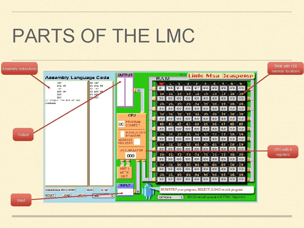 PARTS OF THE LMC Assembly instructions RAM with 100 memory locations Output CPU with