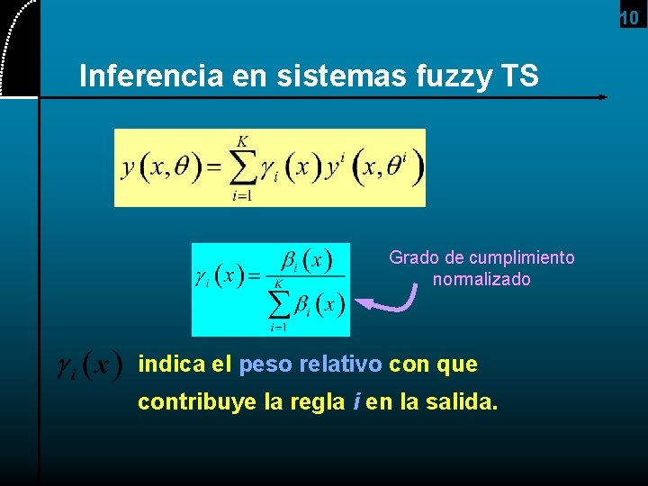 10 Inferencia en sistemas fuzzy TS Grado de cumplimiento normalizado indica el peso relativo