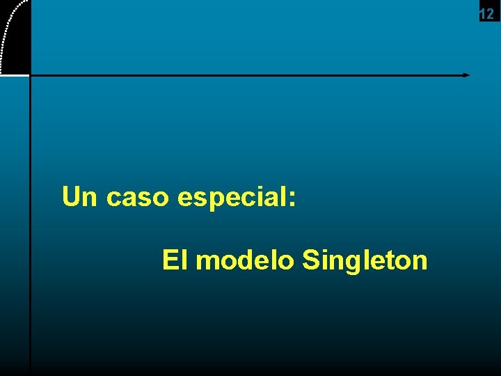 12 Un caso especial: El modelo Singleton 