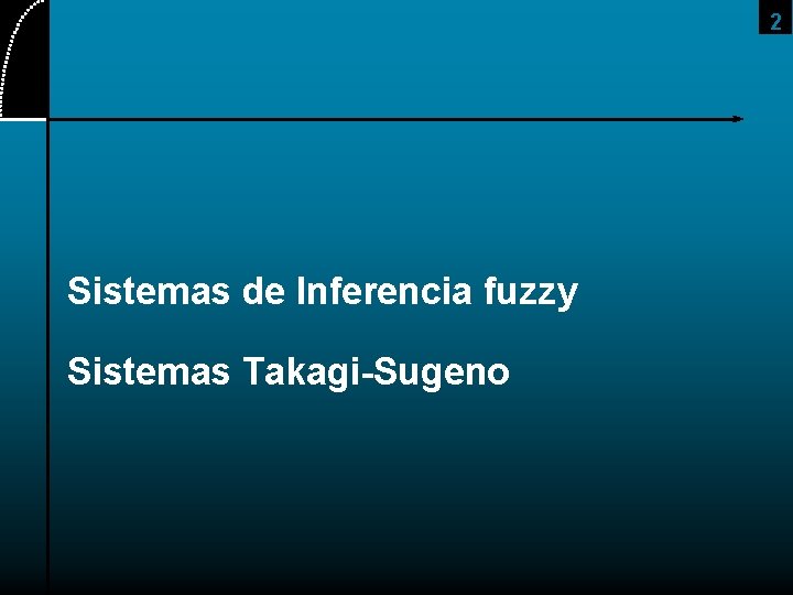 2 Sistemas de Inferencia fuzzy Sistemas Takagi-Sugeno 
