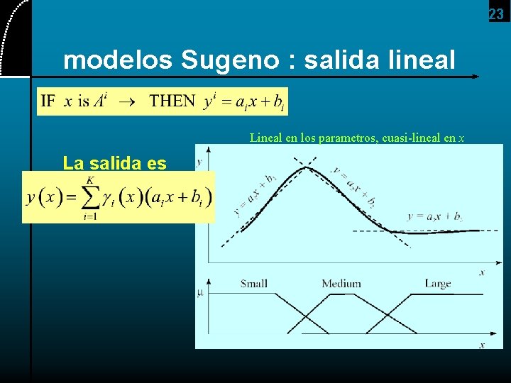 23 modelos Sugeno : salida lineal Lineal en los parametros, cuasi-lineal en x La