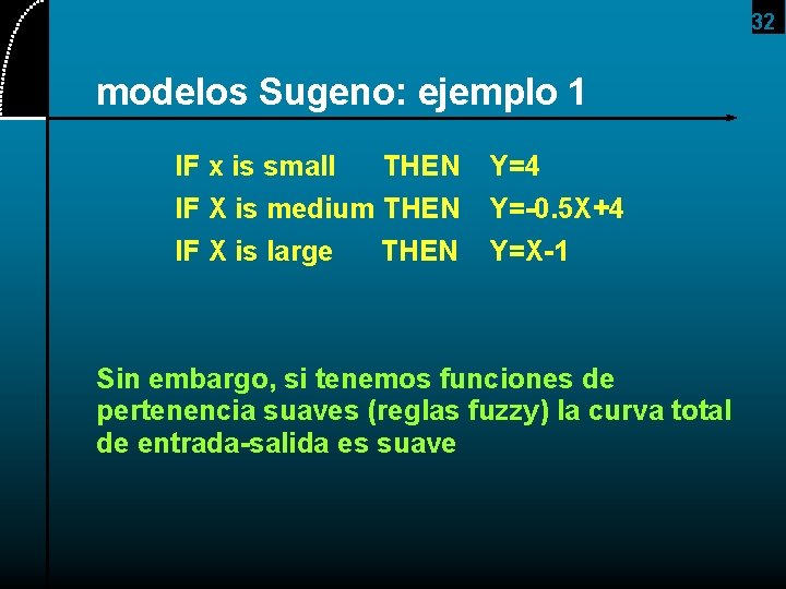 32 modelos Sugeno: ejemplo 1 IF x is small THEN Y=4 IF X is