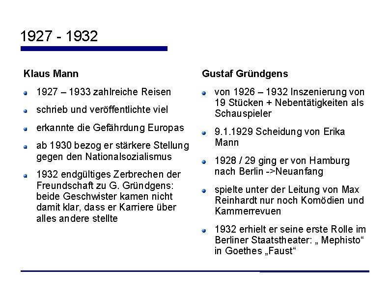 1927 - 1932 Klaus Mann 1927 – 1933 zahlreiche Reisen schrieb und veröffentlichte viel 1927 - 1932 Klaus Mann 1927 – 1933 zahlreiche Reisen schrieb und veröffentlichte viel