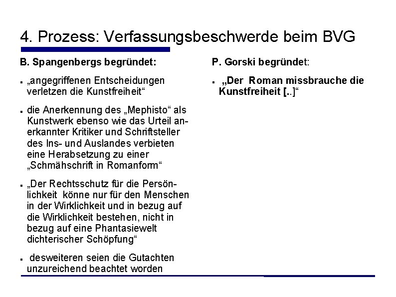 4. Prozess: Verfassungsbeschwerde beim BVG B. Spangenbergs begründet: „angegriffenen Entscheidungen verletzen die Kunstfreiheit“ die 4. Prozess: Verfassungsbeschwerde beim BVG B. Spangenbergs begründet: „angegriffenen Entscheidungen verletzen die Kunstfreiheit“ die