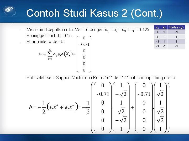 Contoh Studi Kasus 2 (Cont. ) – Misalkan didapatkan nilai Max Ld dengan α