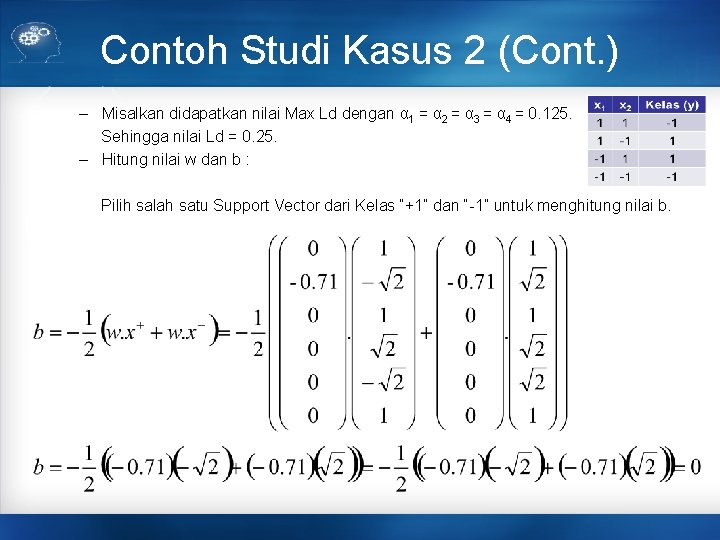 Contoh Studi Kasus 2 (Cont. ) – Misalkan didapatkan nilai Max Ld dengan α