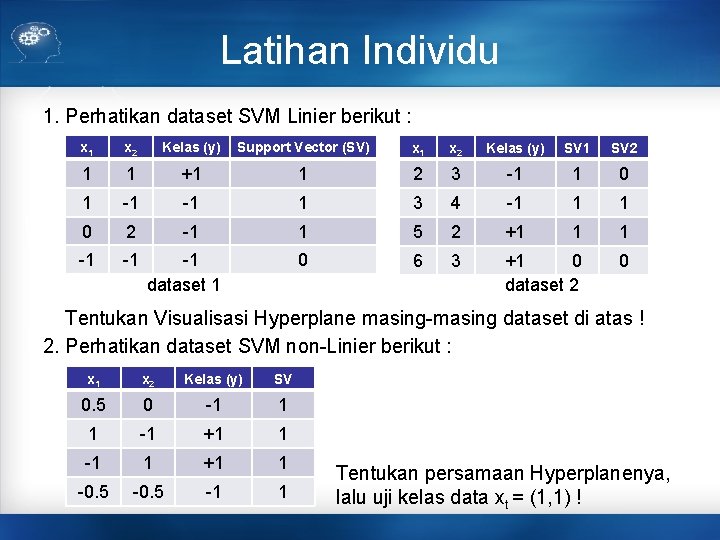 Latihan Individu 1. Perhatikan dataset SVM Linier berikut : x 1 x 2 Kelas