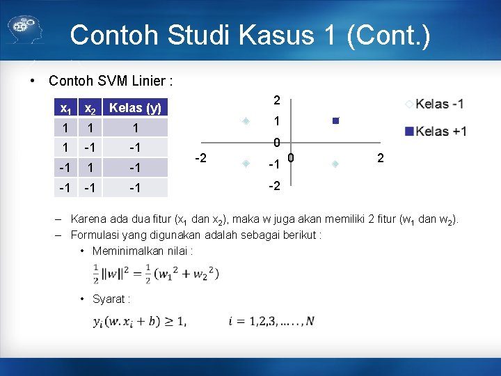 Contoh Studi Kasus 1 (Cont. ) • Contoh SVM Linier : x 1 x