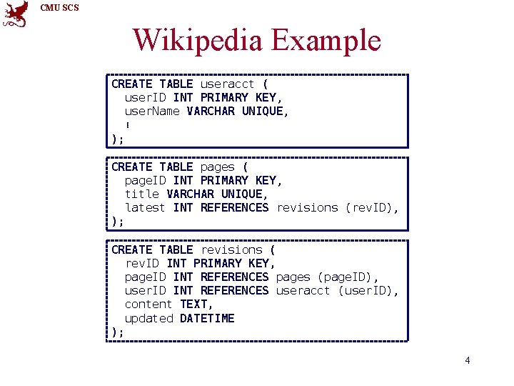 CMU SCS Wikipedia Example CREATE TABLE useracct ( user. ID INT PRIMARY KEY, user.