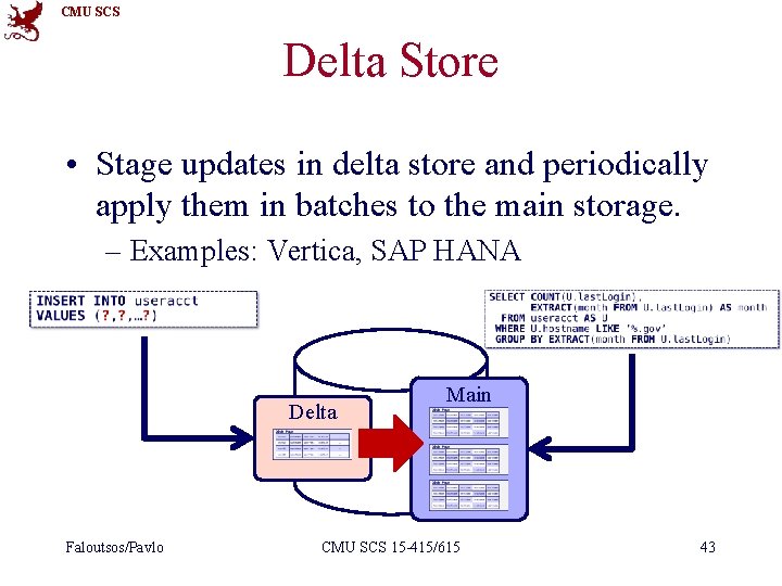 CMU SCS Delta Store • Stage updates in delta store and periodically apply them