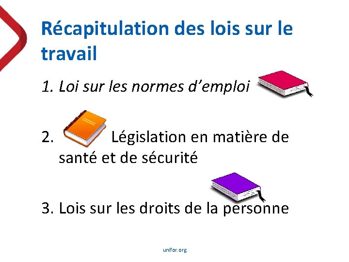 Récapitulation des lois sur le travail 1. Loi sur les normes d’emploi 2. Législation