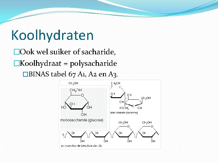 Koolhydraten �Ook wel suiker of sacharide, �Koolhydraat = polysacharide �BINAS tabel 67 A 1,