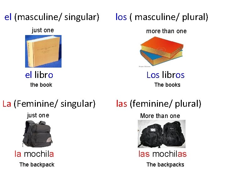 el (masculine/ singular) just one el libro the book La (Feminine/ singular) just one