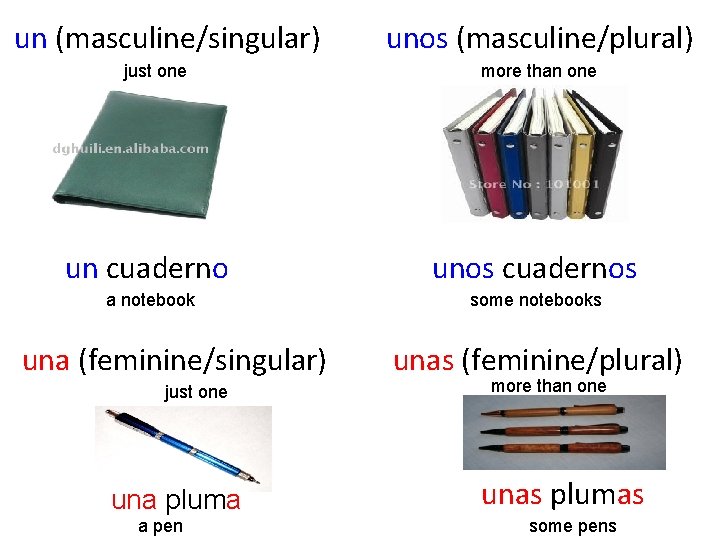 un (masculine/singular) just one unos (masculine/plural) more than one un cuaderno unos cuadernos a