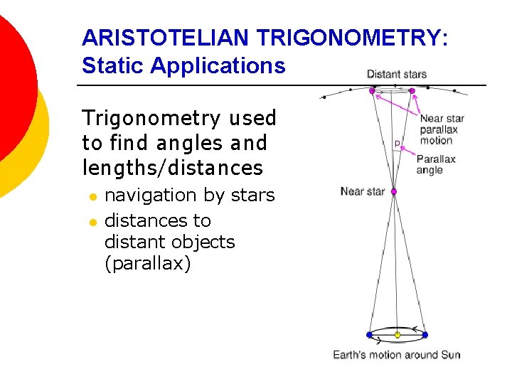 ARISTOTELIAN TRIGONOMETRY: Static Applications Trigonometry used to find angles and lengths/distances l l navigation