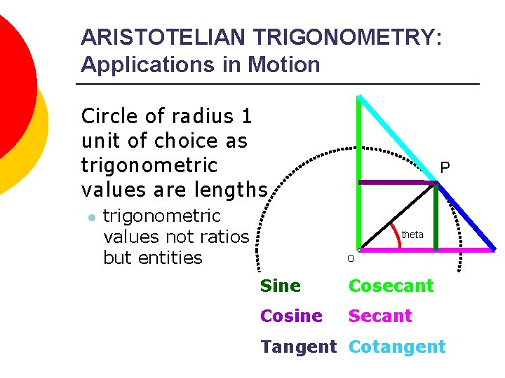 ARISTOTELIAN TRIGONOMETRY: Applications in Motion Circle of radius 1 unit of choice as trigonometric