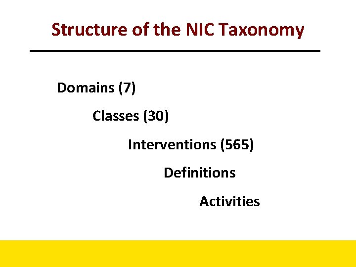 Structure of the NIC Taxonomy Domains (7) Classes (30) Interventions (565) Definitions Activities Structure of the NIC Taxonomy Domains (7) Classes (30) Interventions (565) Definitions Activities