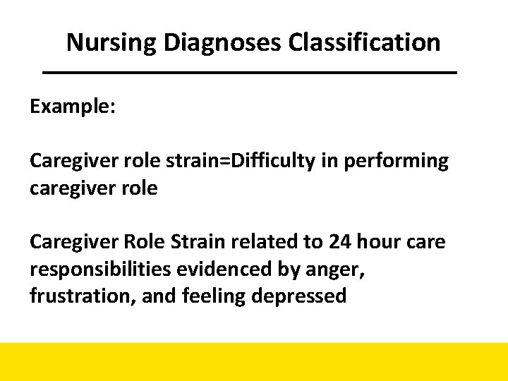 Nursing Diagnoses Classification Example: Caregiver role strain=Difficulty in performing caregiver role Caregiver Role Strain Nursing Diagnoses Classification Example: Caregiver role strain=Difficulty in performing caregiver role Caregiver Role Strain
