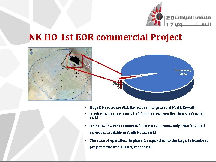 NK HO 1 st EOR commercial Project Remaining 98% Phase I 2% • Huge