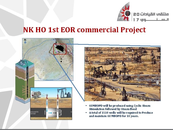 NK HO 1 st EOR commercial Project Inverted 9 spot 20 Acre patterns •