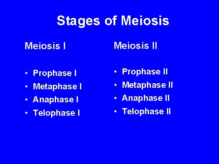 Stages of Meiosis II • Prophase II • Metaphase II • Anaphase II •